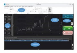 Chatillon SPK-DF-FORCETEST force gauge software