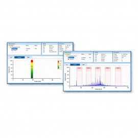 SPM MOD134 FFT with Symptoms Module